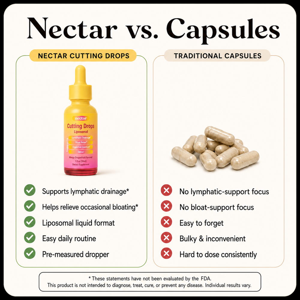 Nectar™ Cutting Drops — image 5