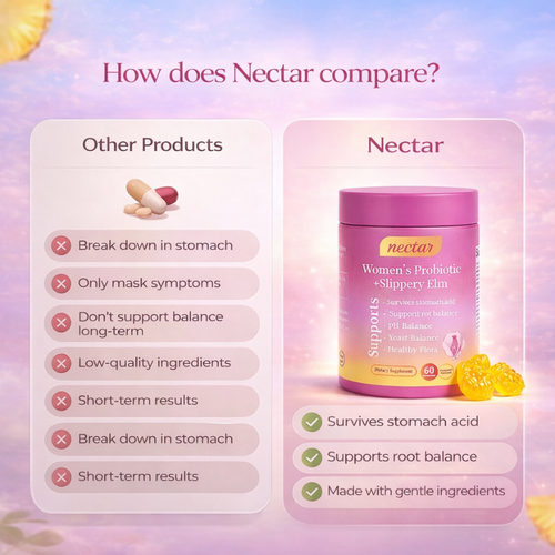 Nectar™ Probiotic Gummies
