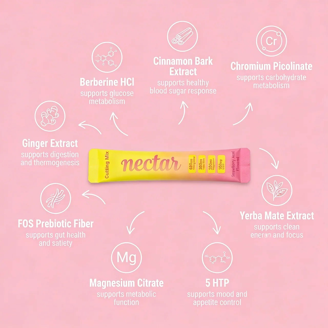 Cutting Nectar™ Drink Mix