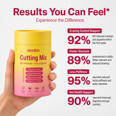 Nectar™ Cutting Mix