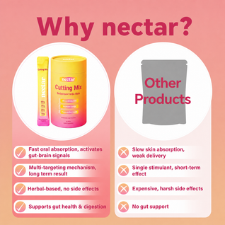 Nectar™ Cutting Drink Mix